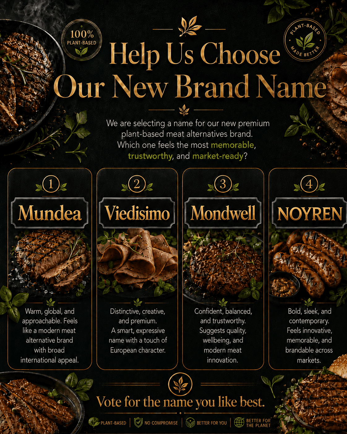 Four proposed plant-based brand names: Mundea, Viedisimo, Mondwell, and NOYREN